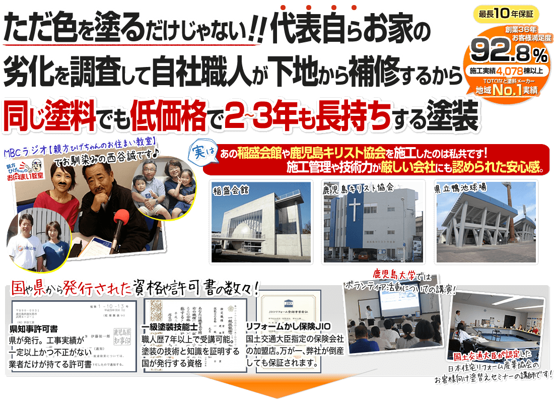 メインイメージ